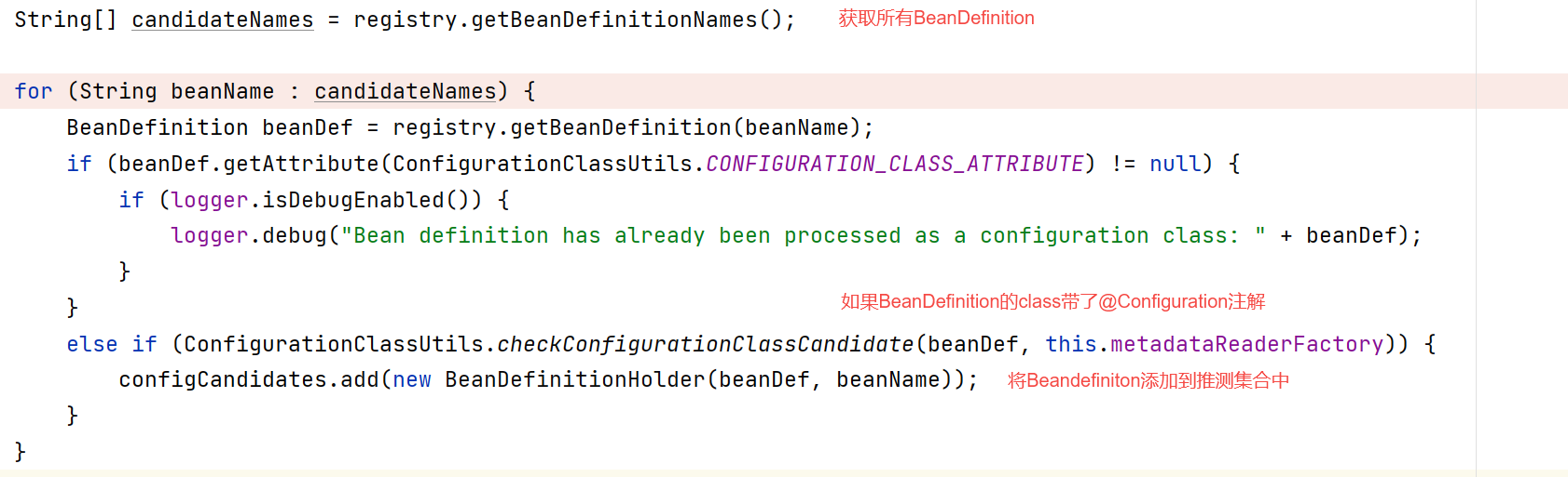 spring BeanDefinition加载原理_springboot configuration加载逻辑-CSDN博客