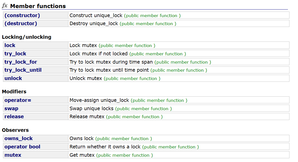 【C++11】mutex和condition_variable_c++11mutex-CSDN博客