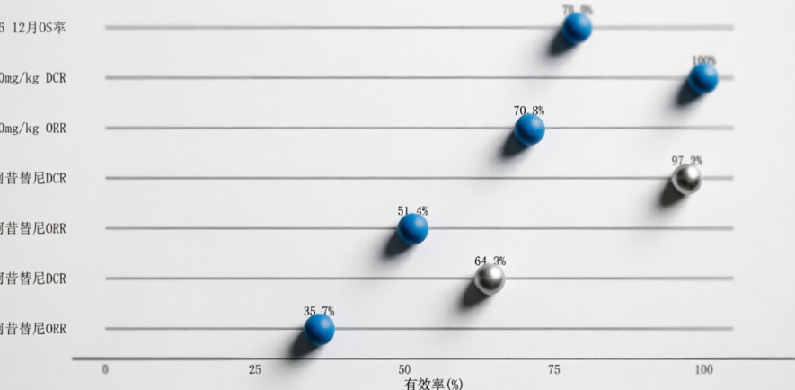 相关技术文章图片