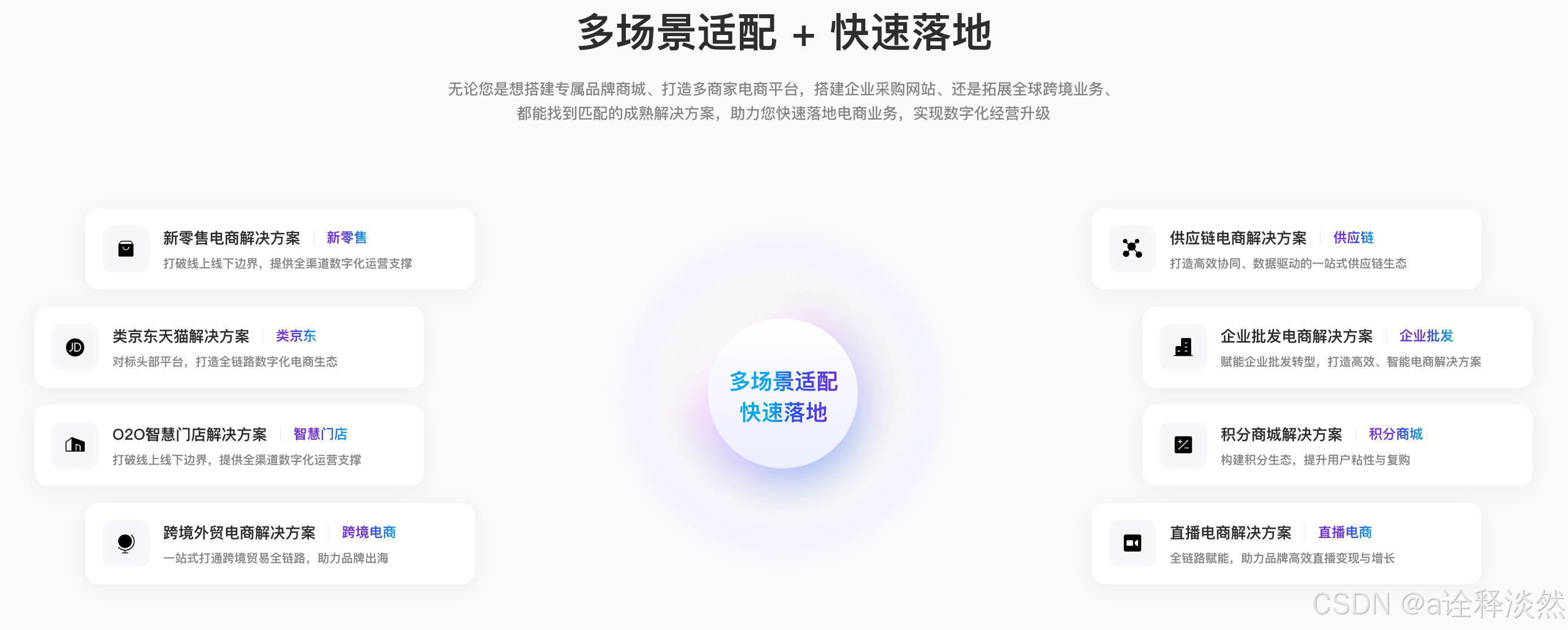 高性价比开源商城系统_php网上商城系统代码_开源商城系统推荐