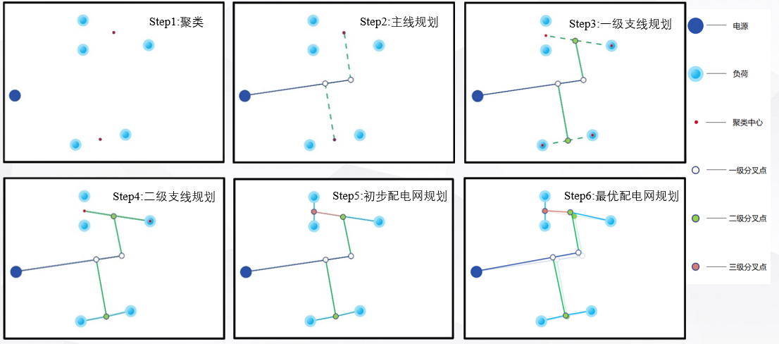 深圳杯数学建模挑战赛-全国第二优秀论文分享-公开论文+数据+代码+答辩PPT！_2025年深圳杯数学建模挑战赛