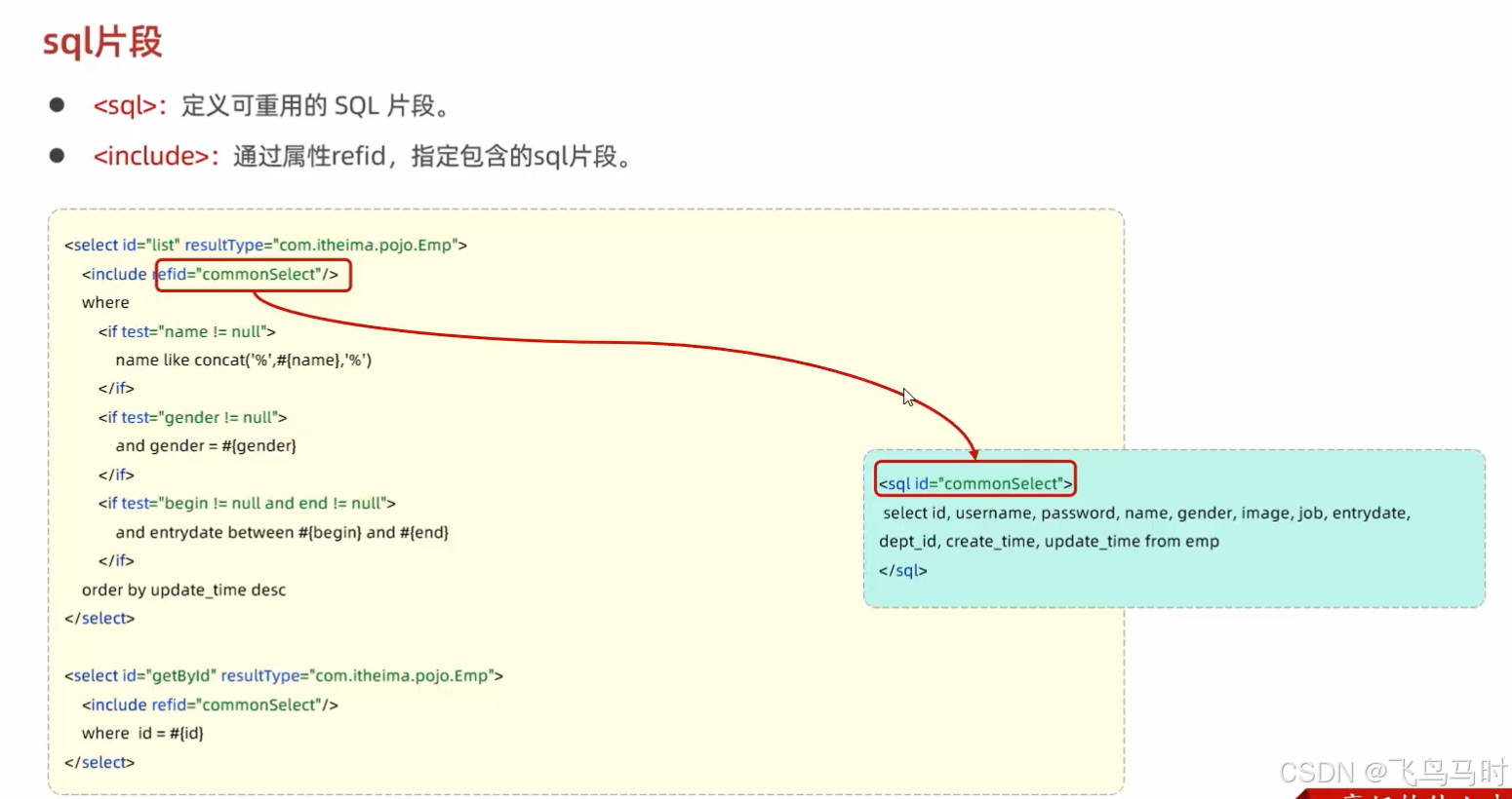 SQL片段涉及到sql與include標簽