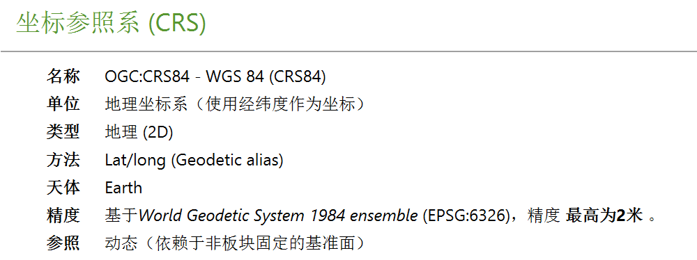 OpenStreeMap下载.gpkg数据后全部转换为.shp_用arcgis怎么打开gpkg格式坐标系描述无效-CSDN博客