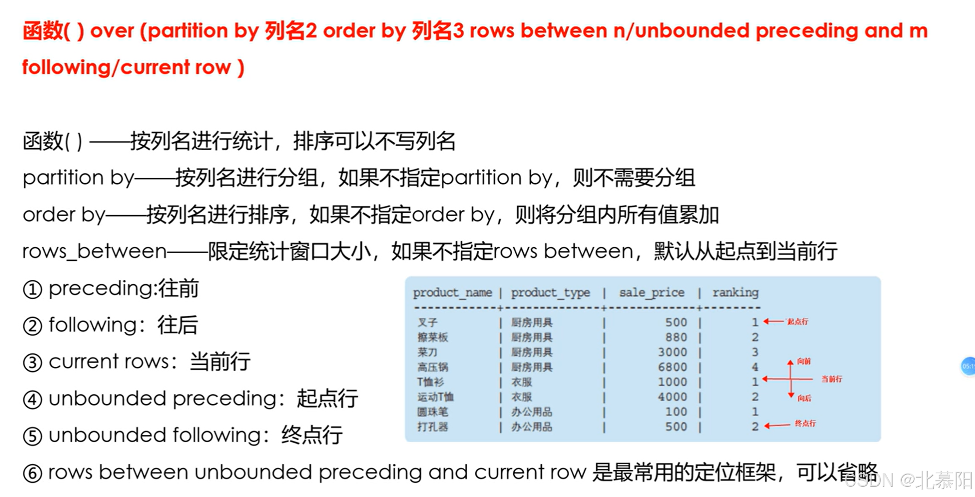数据库---知识(从SQL窗口函数开始)_sql server 窗口函数-CSDN博客