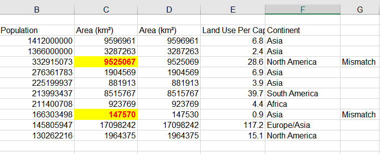 使用 Python 对比 Excel 数据