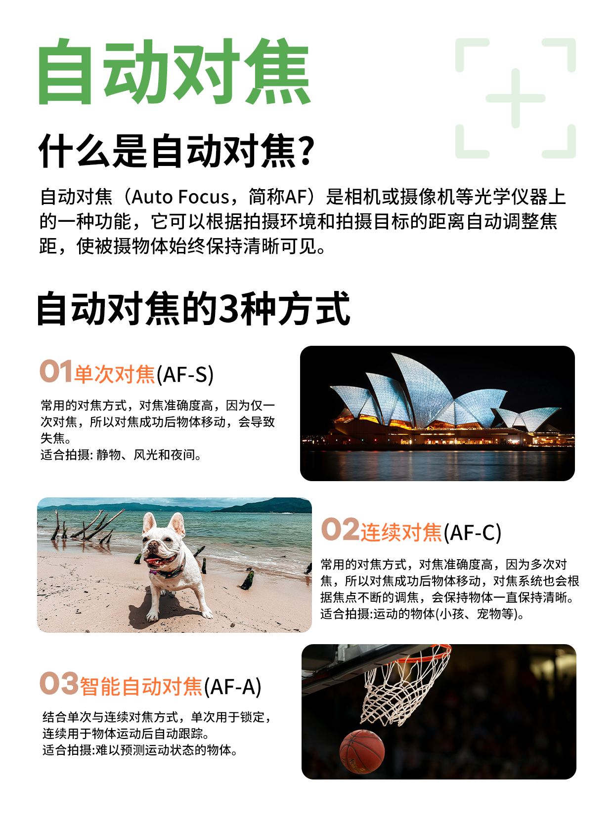 了解对焦,一张图告诉你!_镜头手动对焦原理-CSDN博客