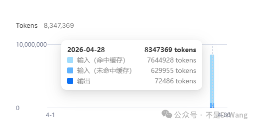 缓存命中
