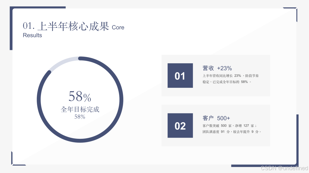 baoyu-slide-deck 效果 - 数据页