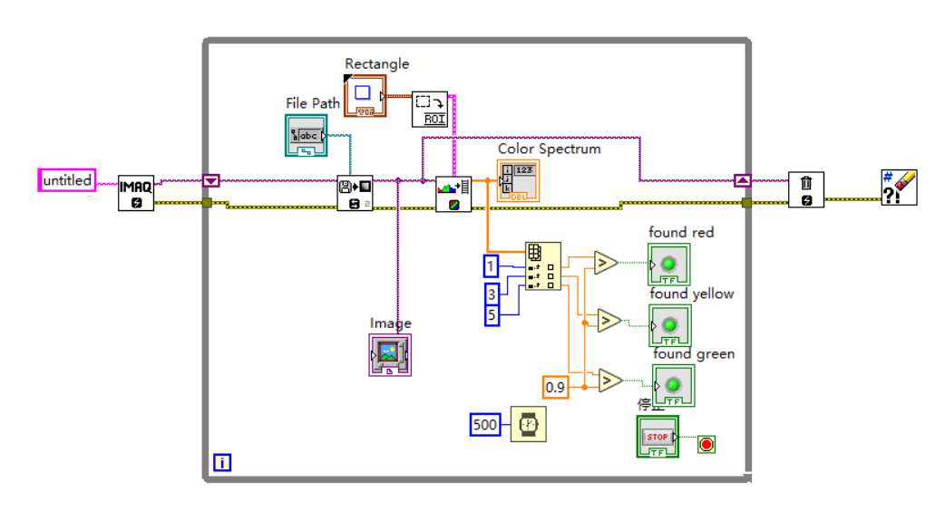 labview机器视觉_ni vision development module 2020-CSDN博客