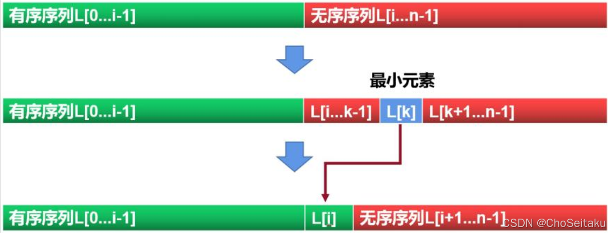 ![[Pasted image 20251003062201.png]]