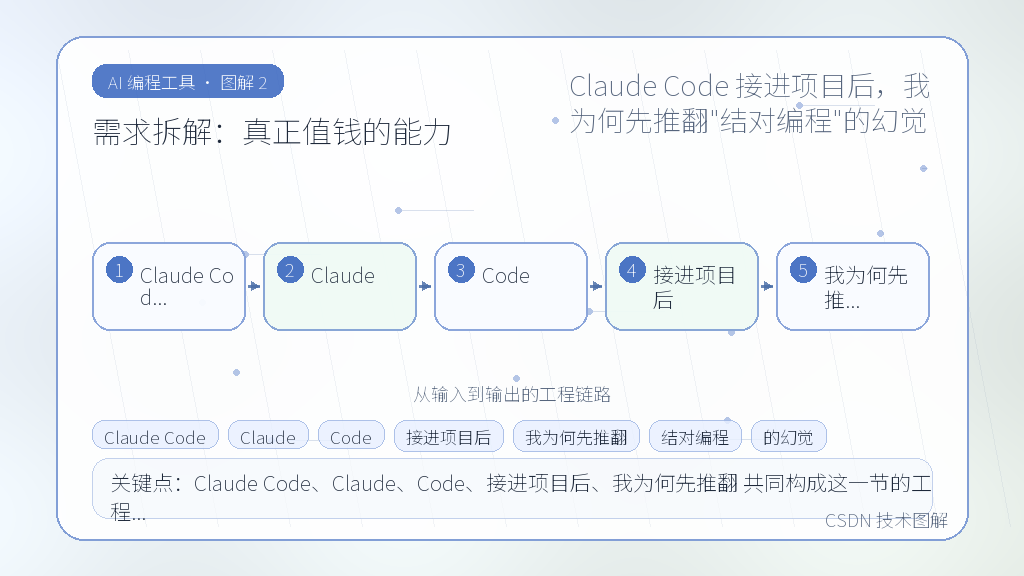 文章插图 2