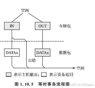 3fc3a6b4f6284a16ae6b5c23f7c24f57.png