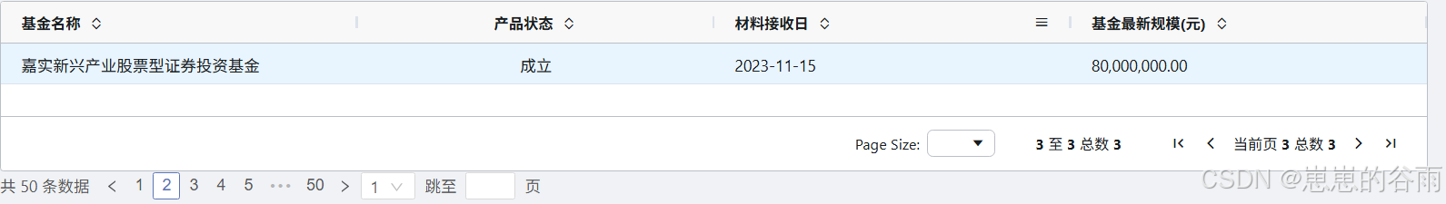 antd分页和ag-grid配合