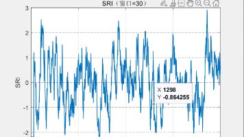 Emotlab MATLAB计算标准径流指数(Standard Runoff Index,SRI)_标准化径流指数sri-CSDN博客