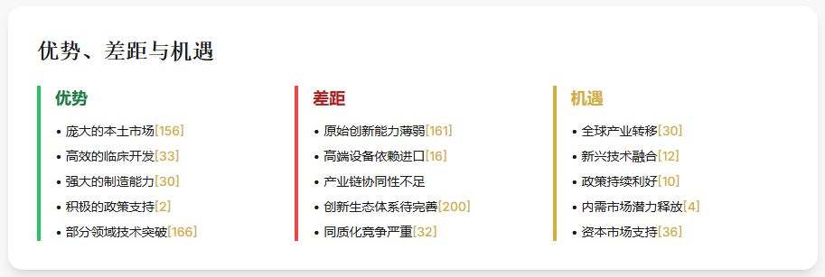 优势、差距与机遇