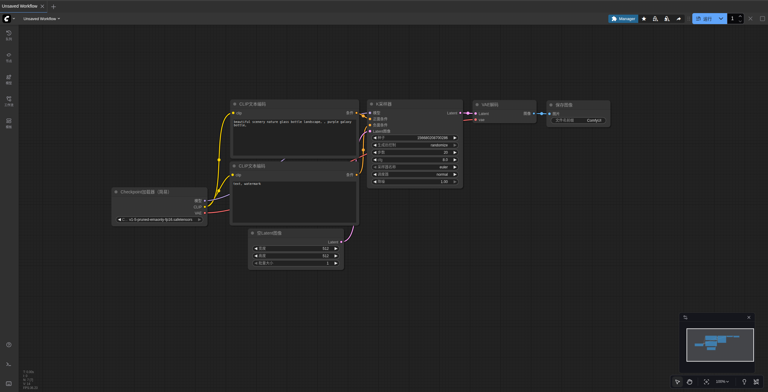 Stable Diffusion WebUI界面