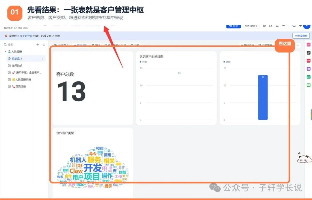 飞书AI客户管理仪表盘