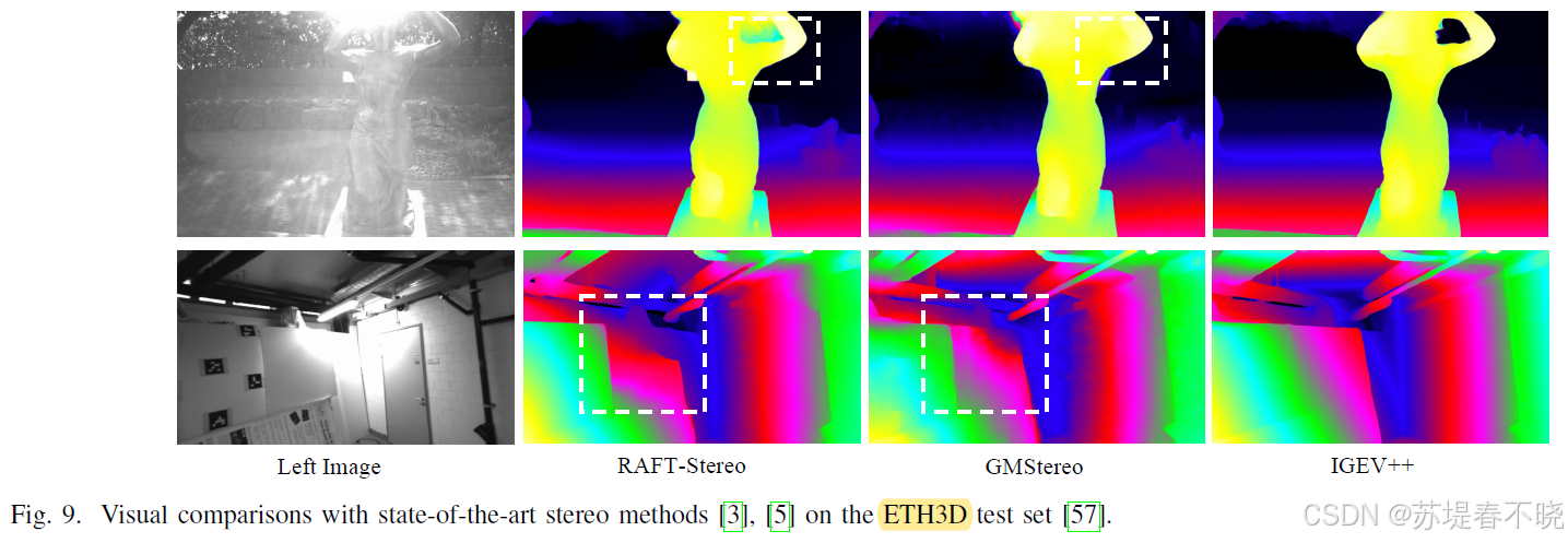 【IGEV++】《IGEV++: Iterative Multi-range Geometry Encoding Volumes for ...