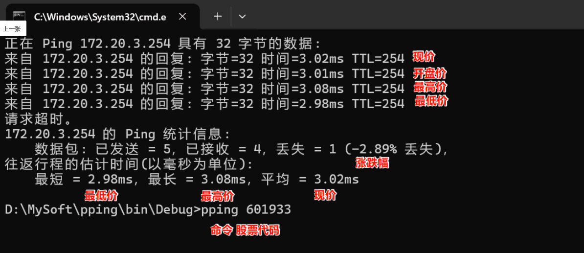 摸鱼神器-股票行情查询工具PPing使用指南：CMD命令行极速获取实时价格_命令行股票-CSDN博客