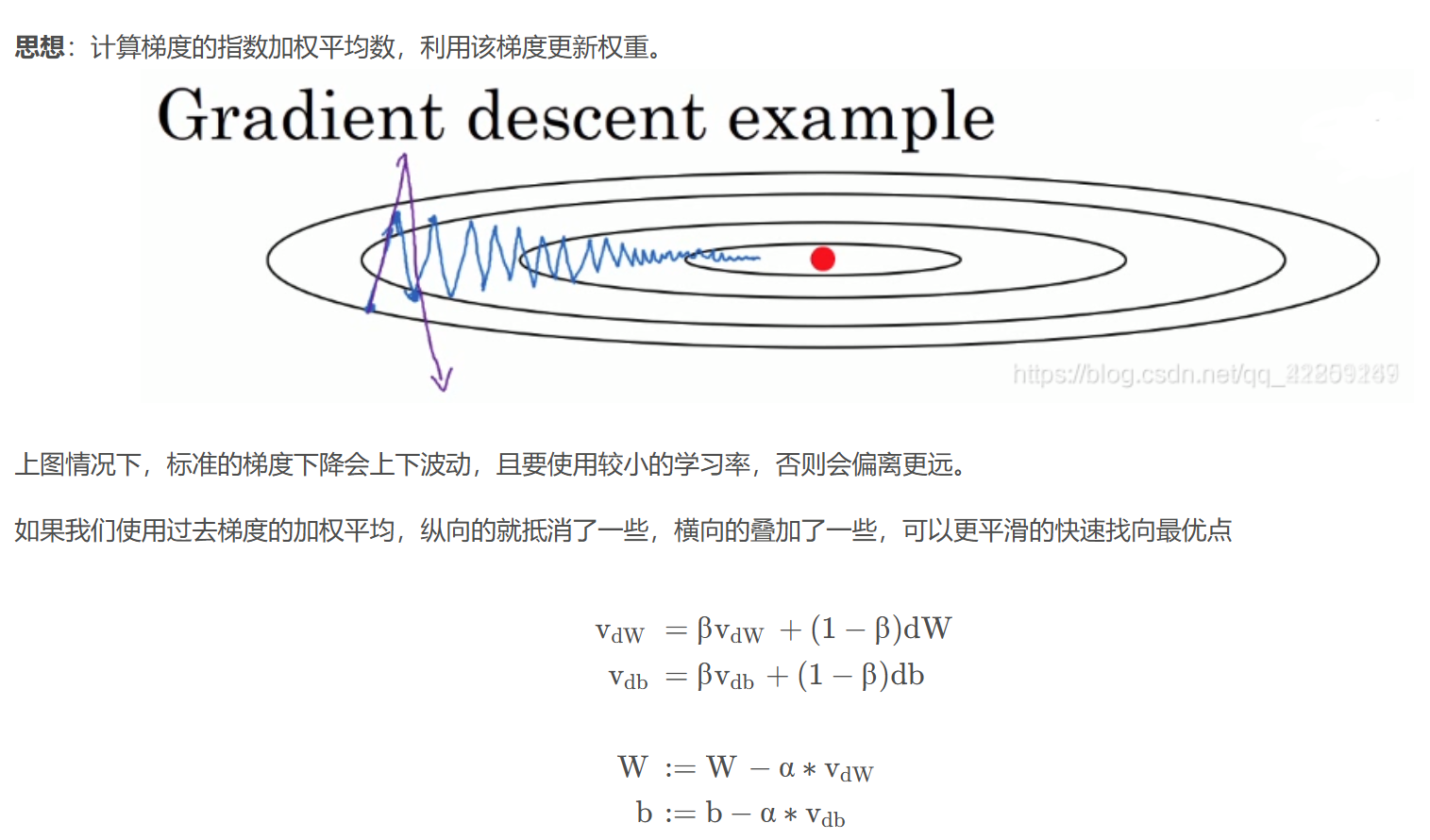 外链图片转存失败,源站可能有防盗链机制,建议将图片保存下来直接上传