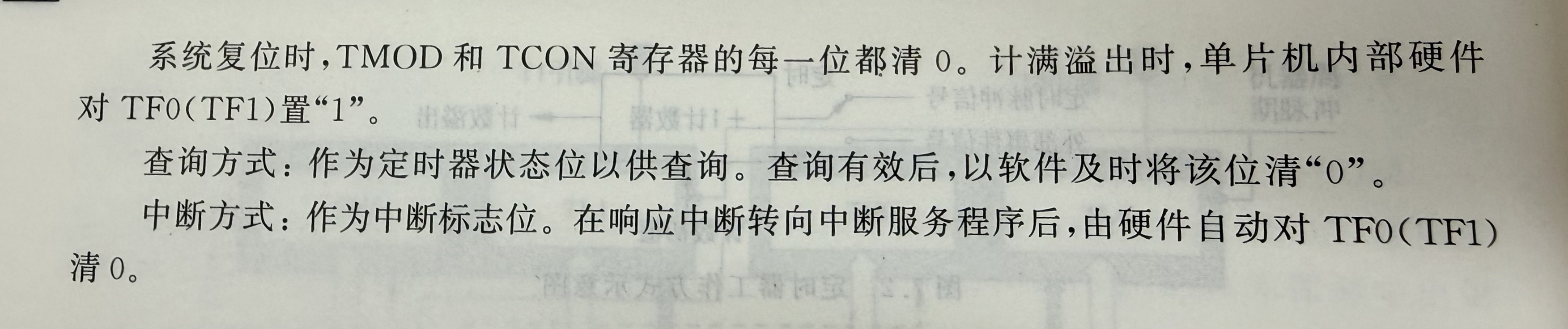 TCON查询方式,中断方式