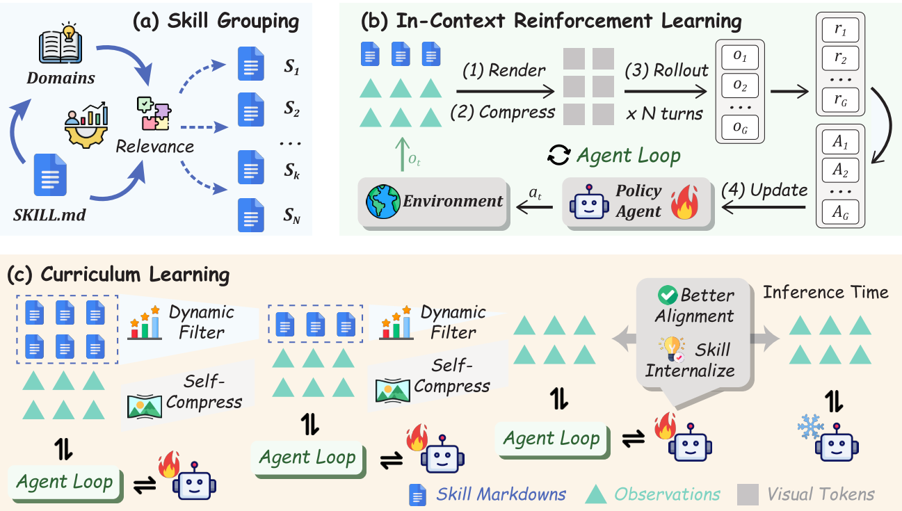 framework