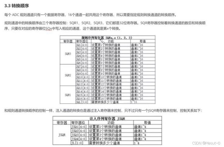 学习记录 STM32_stm32中断向量表