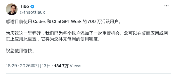Codex与ChatGPT Work合并后用户数突破700万, 免费一次周额度重置