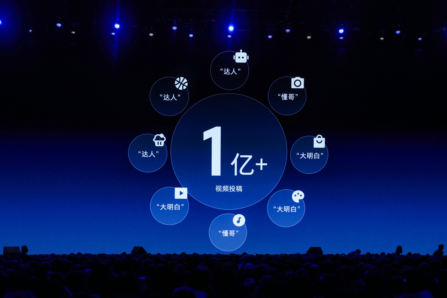 罗永浩“科技春晚”落幕，抖音精选创作者神奇阿宇、U航登台-CSDN博客