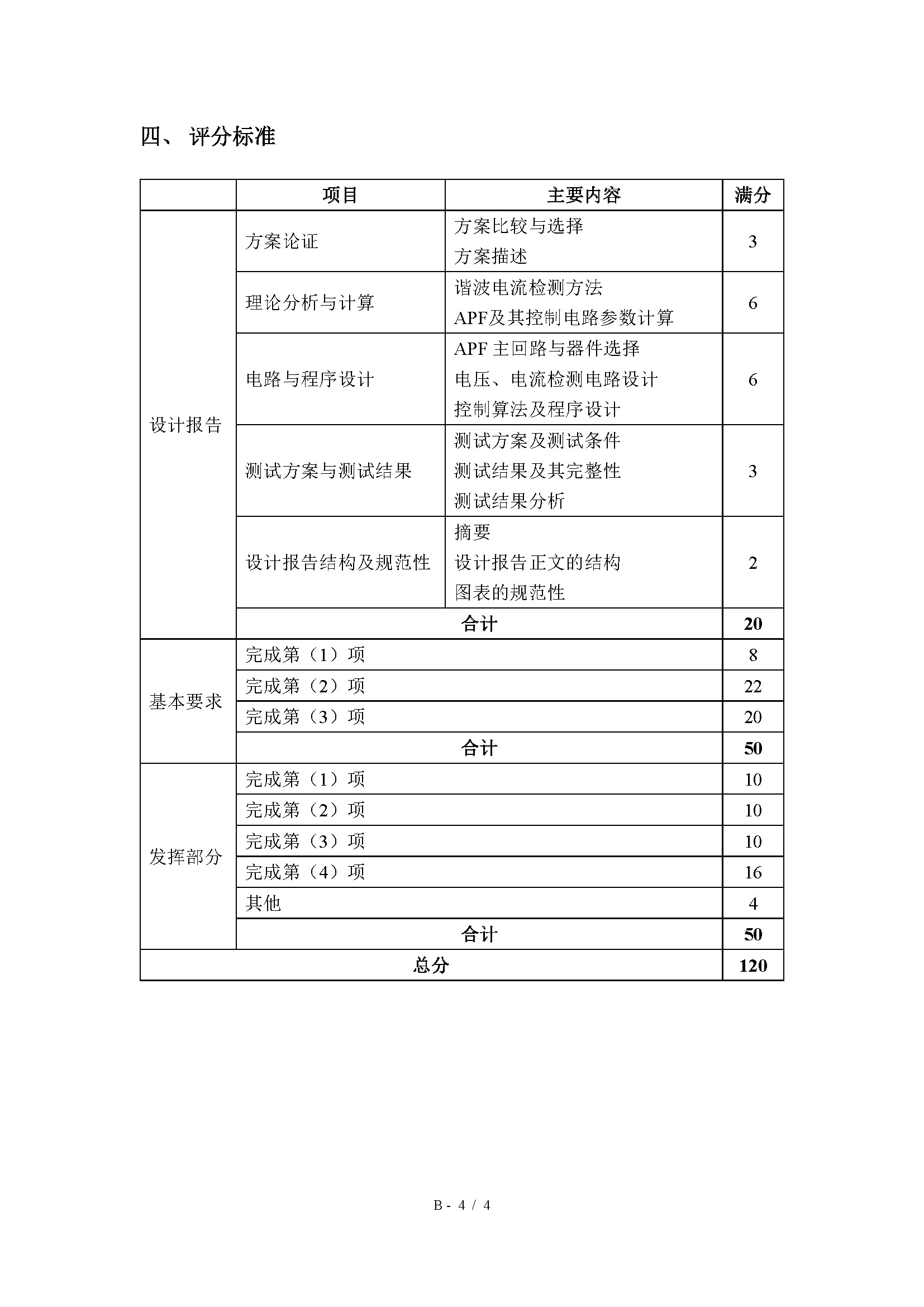 2025年全国大学电子设计大赛赛题_电子设计大赛历年真题-CSDN博客