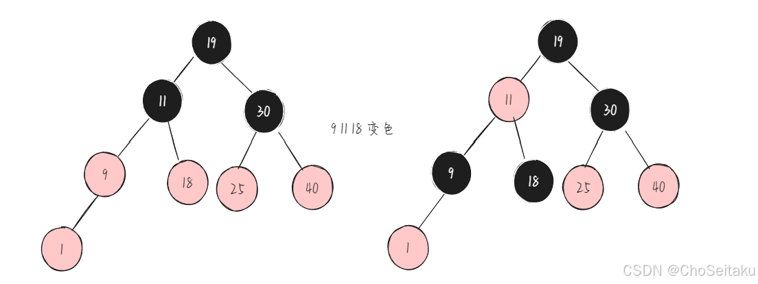 ![[Pasted image 20250321151336.png]]