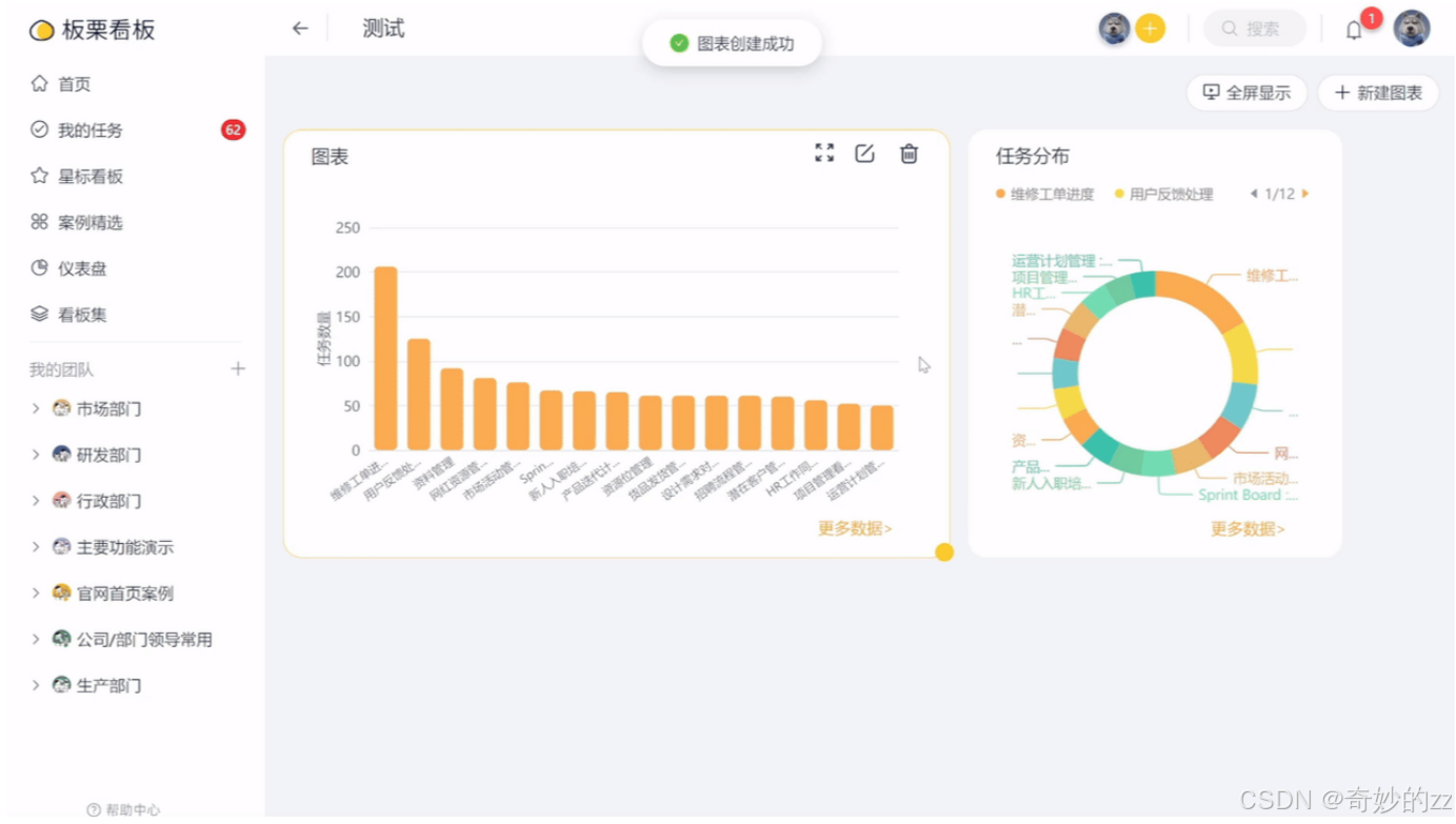 设计师团队任务管理效率提升:板栗看板如何优化设计流程与瓶颈分析_设计院设计人员实时工作看板-CSDN博客