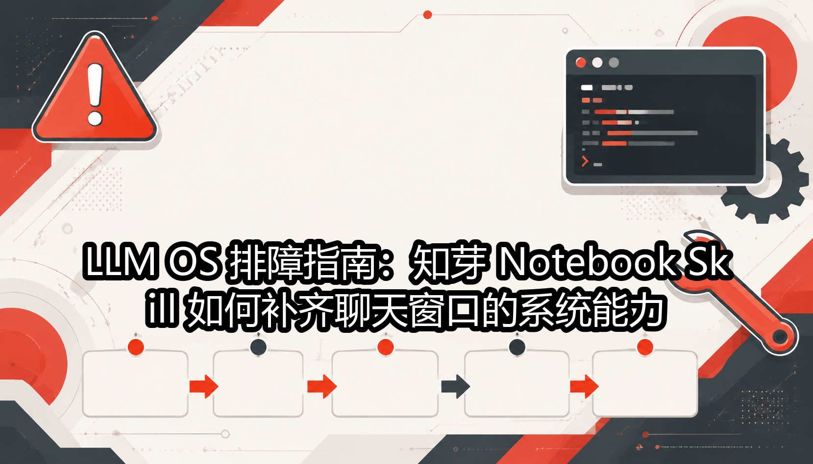 LLM OS 排障指南：知芽 Notebook Skill 如何补齐聊天窗口的系统能力