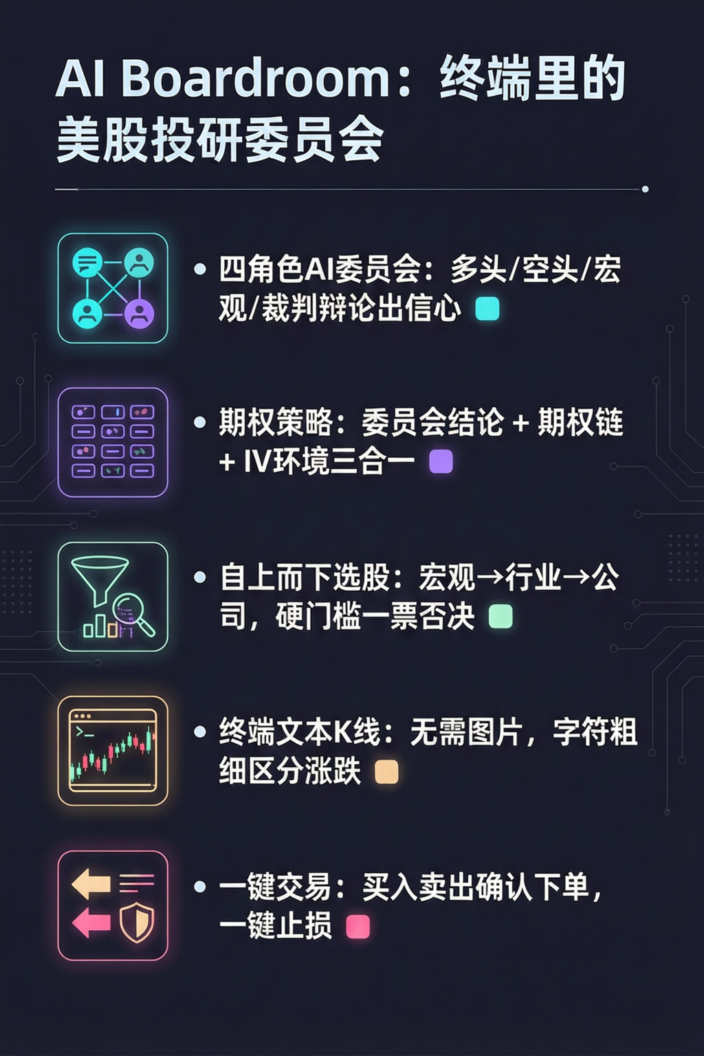 知识点总结