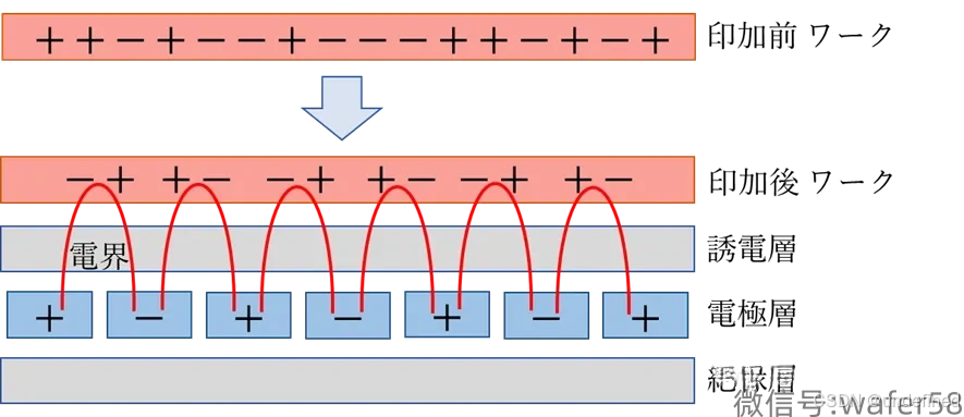 640 (2)