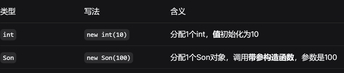 ![[new对象.png]]