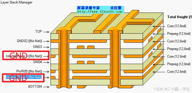 PCB设计层数咋定？这些关键因素你都知道吗？_14pin*14pin方型bga用几层板走线能走出来-CSDN博客