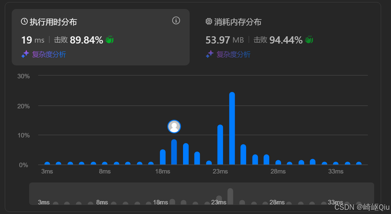外链图片转存失败,源站可能有防盗链机制,建议将图片保存下来直接上传