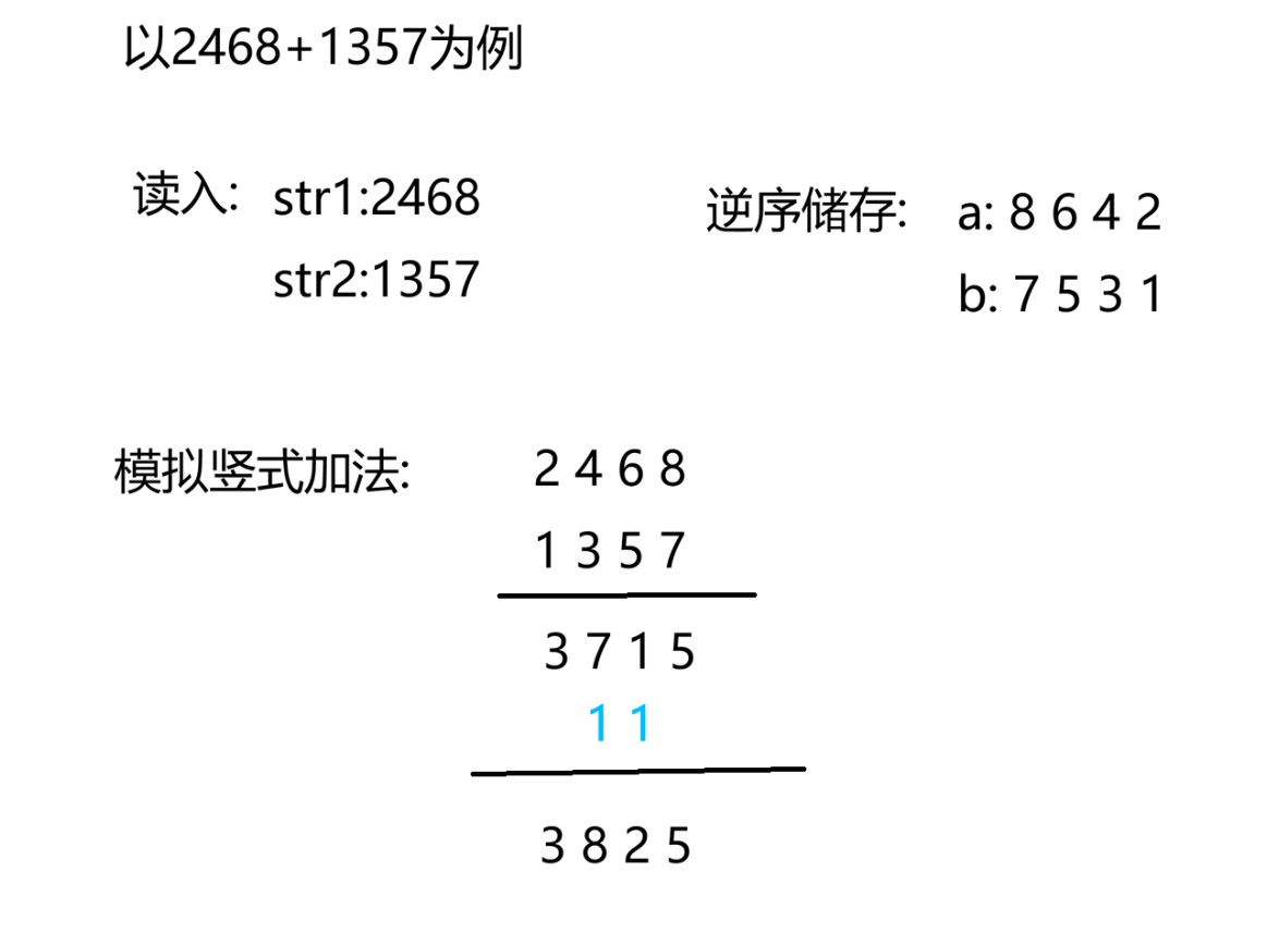 411dc29fe3224a9cbb72b7ec80463cdb.png