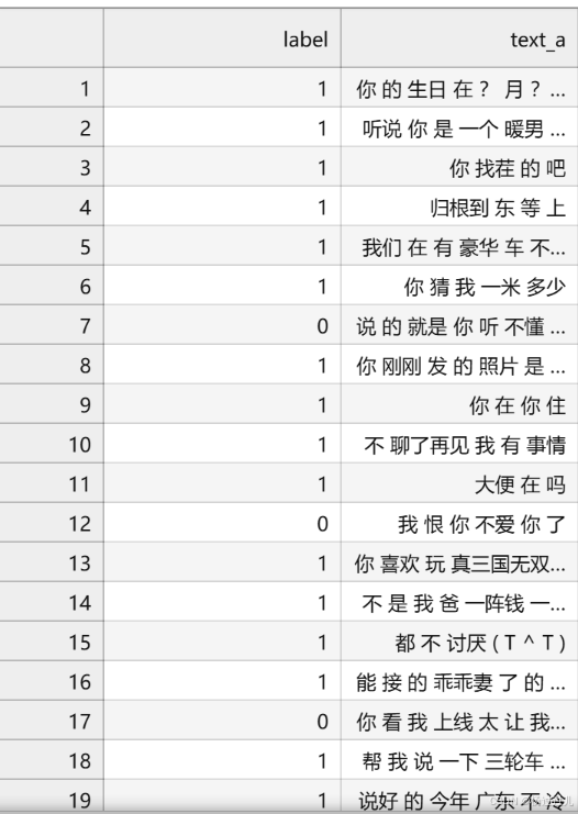 昇思25天训练营Day11 - <span style='color:red;'>基于</span> <span style='color:red;'>MindSpore</span> <span style='color:red;'>实现</span> <span style='color:red;'>BERT</span> <span style='color:red;'>对话</span><span style='color:red;'>情绪</span><span style='color:red;'>识别</span>