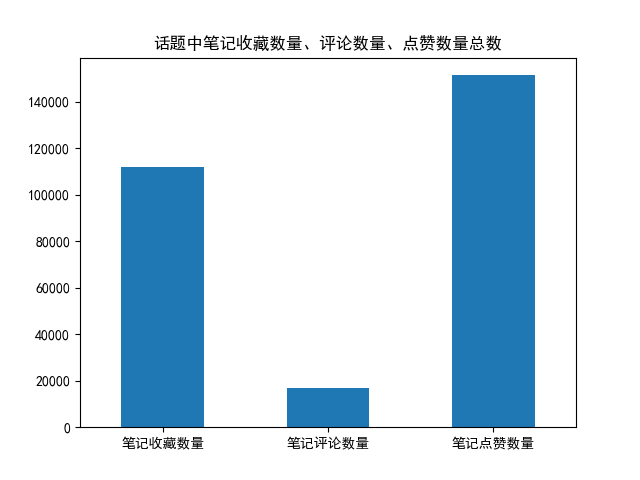 blog.csdnimg.cn/direct/806109a179dd4d7894d63576f2c74a25.png)