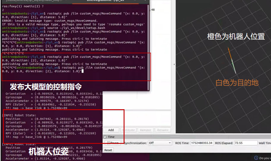 开源！！！！一行代码安装 宇树Go2机器狗 SDK+ros1(感知+定位+规划) 的大模型语言控制导航框架详细教程_宇树机器狗sdk