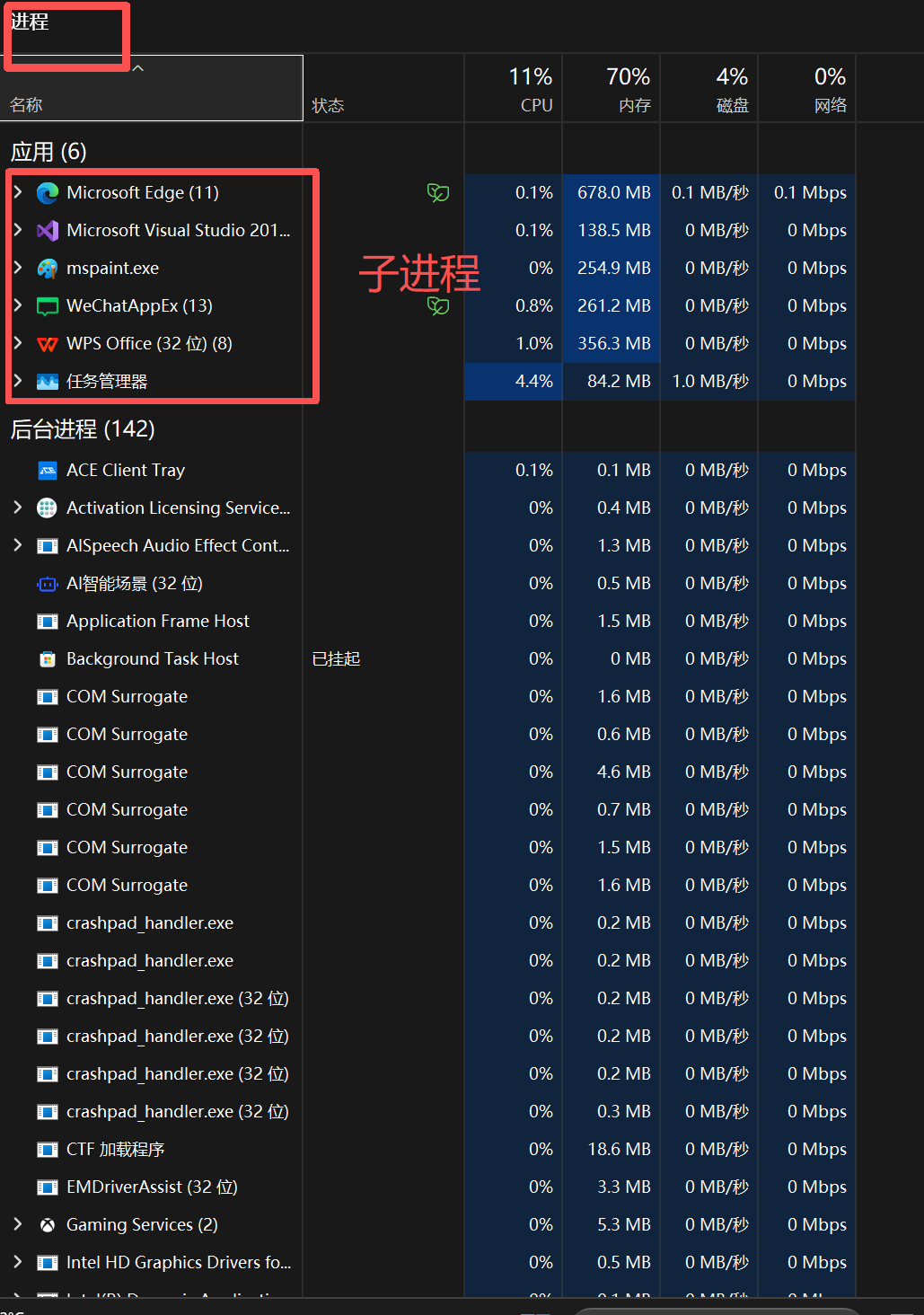 Shell运行原理及Linux中权限-CSDN博客