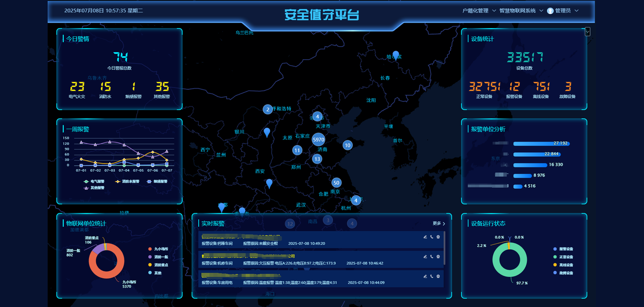 推荐一款开源免费，智能安全决策系统，专为公共环境提供7*24小时安全的开源平台_firelink是一个全响应式的智能安全决策系统