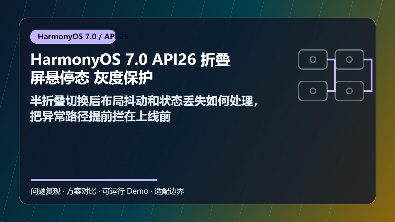 HarmonyOS 7.0 API26 折叠屏悬停态 灰度保护:半折叠切换后布局抖动和状态丢失如何处理,把异常路径提前拦在上线前