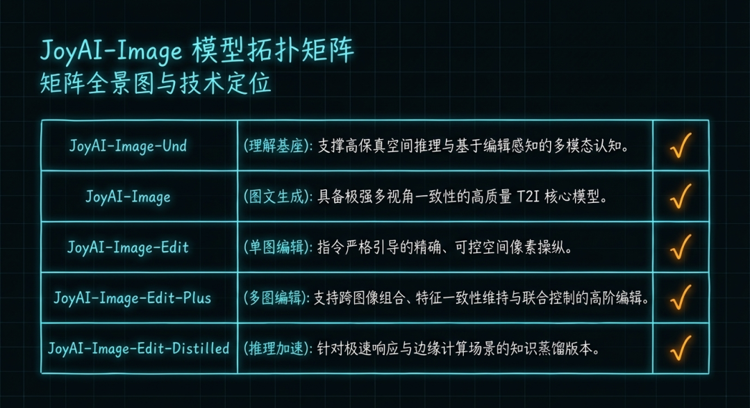 arch_layout_p4_i1.png