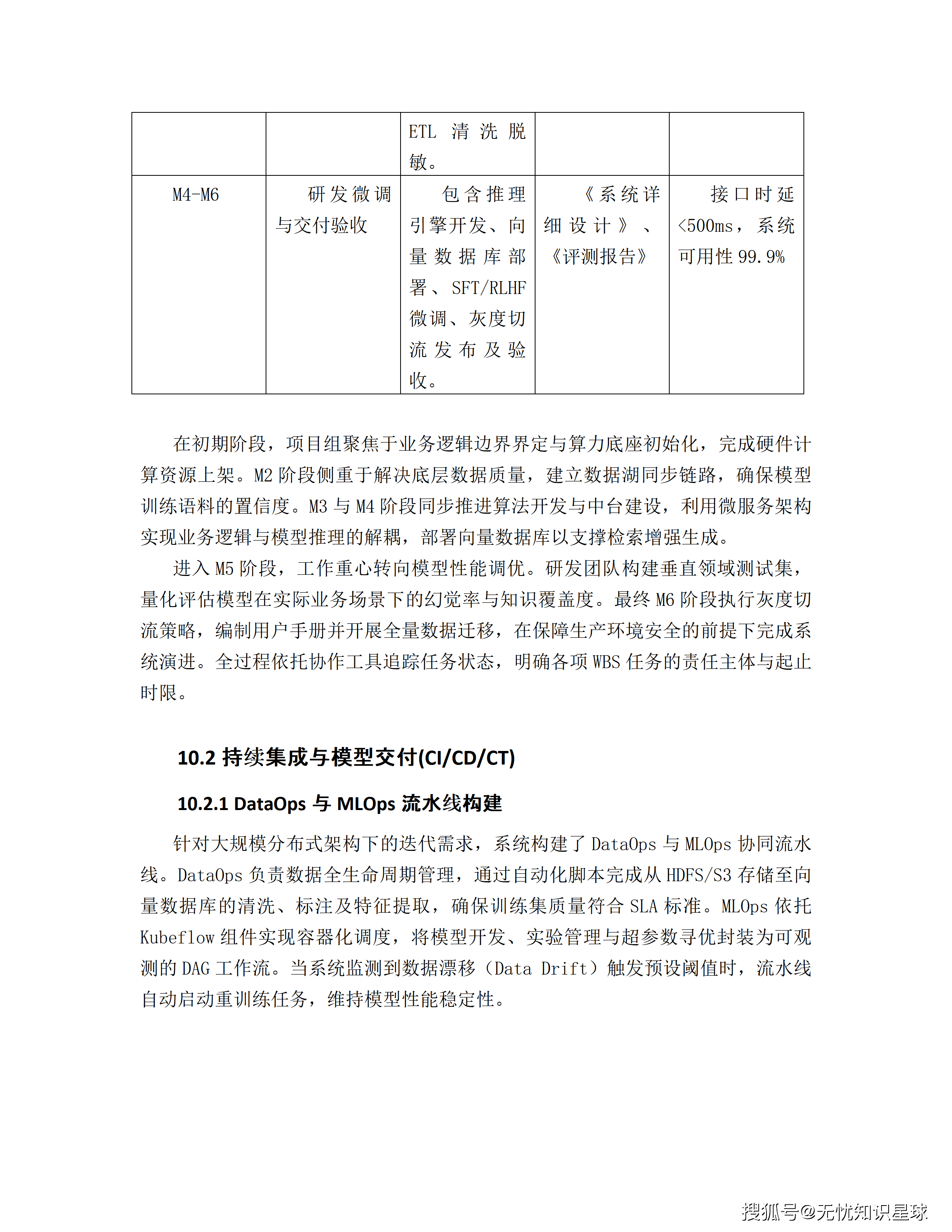 三甲医院专科电子病历(EMR)语义解析与自然语言大模型高质量数据集详细设计方案_111.png