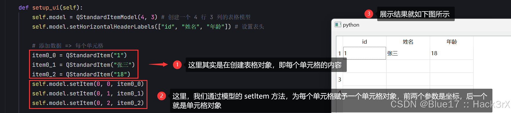 Python GUI 编程 | QTableView 表格控件详解 — QTableView 显示二维数据表_python qt编程 表格 ...