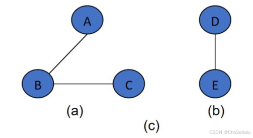 ![[Pasted image 20251001073756.png]]