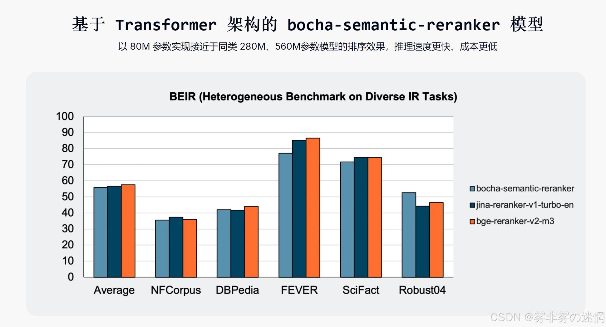 华为云Flexus+DeepSeek征文｜云智融合·构建AI开发创新引擎·Web Search工作流搭建2.0版本的DeepSeek：简易浏览器